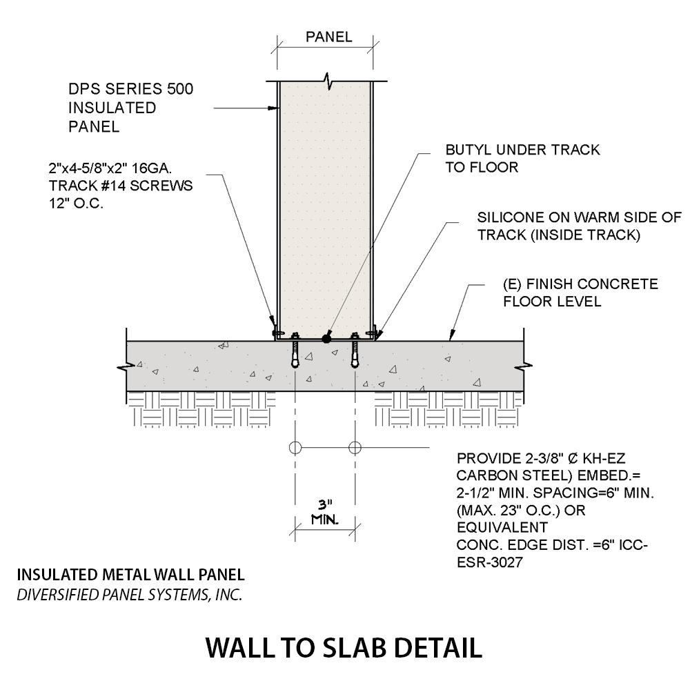 insulated metal wall panel